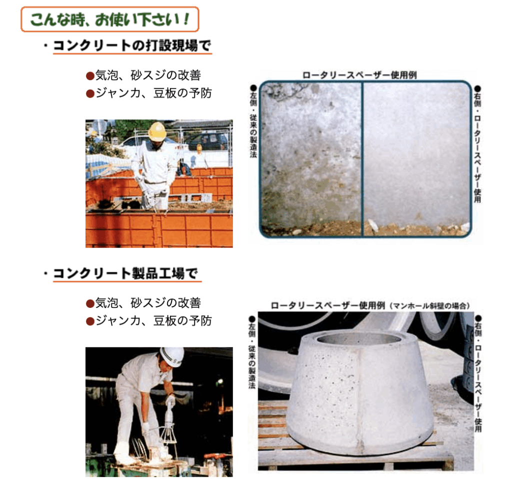 ロータリースペーザー - セルテック株式会社
